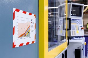 Cadre d'affichage DURAFRAME MAGNETIC SECURITY pour information sur la sécurité et prévention des risques